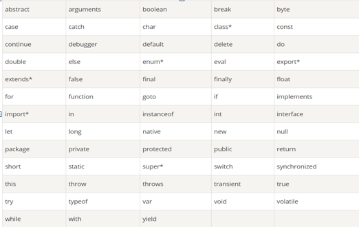 javascript教程