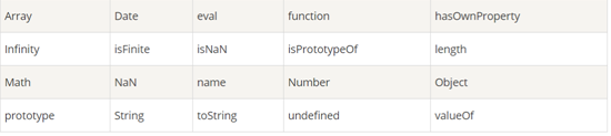 javascript教程