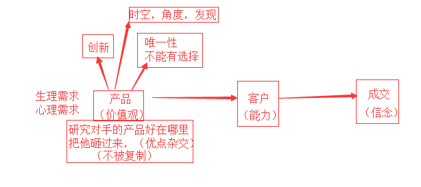 QQ截图20180206225738.png