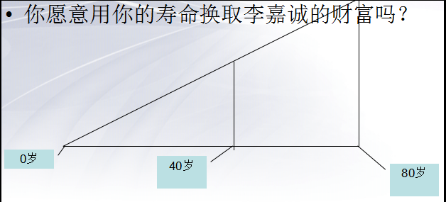 人生的意义在于实现梦想的过程